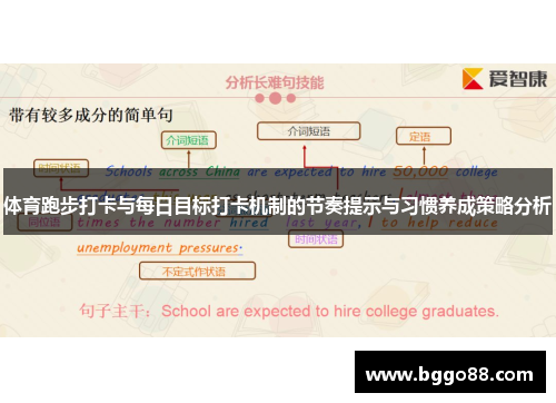 体育跑步打卡与每日目标打卡机制的节奏提示与习惯养成策略分析